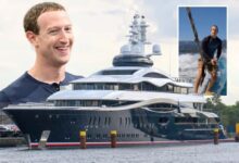 Mark Zuckerberg