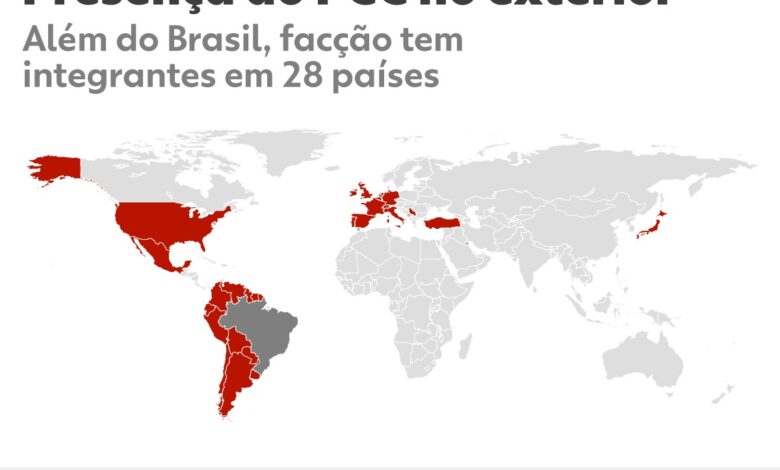 PCC é mapeado em 28 países, se infiltra em presídios no exterior para recrutar novos membros e expande tráfico de drogas e armas | São Paulo