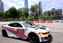 Starting lineup, TV schedule for today's Cup race