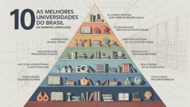 As 10 melhores universidades do Brasil em ranking unificado — públicas e privadas lado a lado na lista mais completa do país