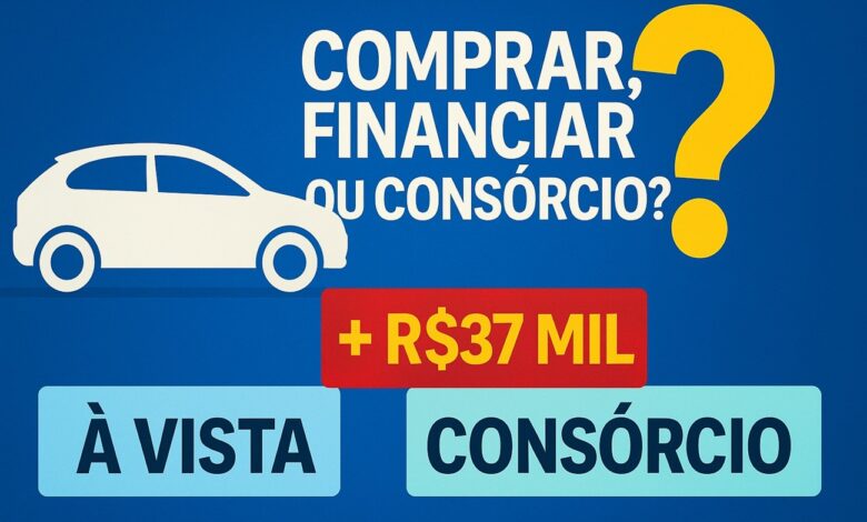 financiar, consórcio