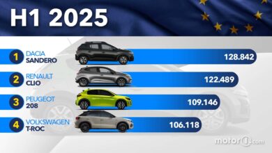 carros mais vendidos da Europa no 1º semestre de 2025