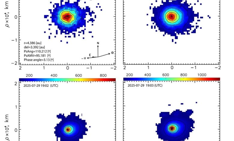 3I/ATLAS Has No Visible Tail or Spectral Fingerprints of Gas Around It | by Avi Loeb | Aug, 2025