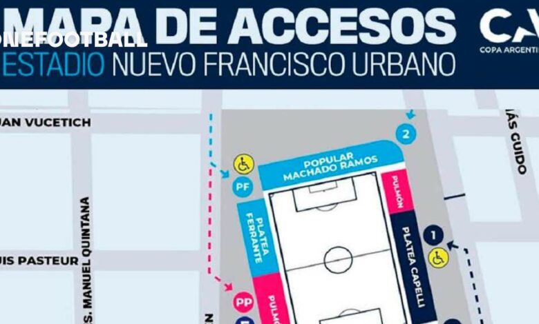 Copa Argentina: accesos y estacionamiento para el público de San Lorenzo