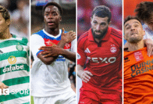 Celtic, Rangers, Aberdeen, Hibs & Dundee Utd learn play-off draws