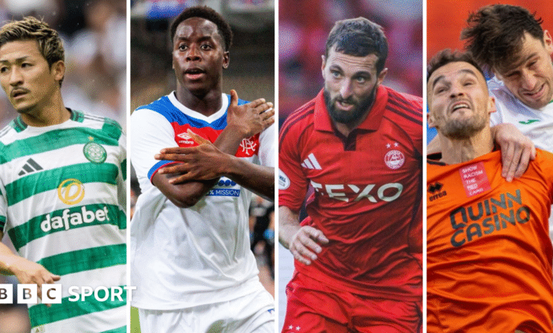 Celtic, Rangers, Aberdeen, Hibs & Dundee Utd learn play-off draws