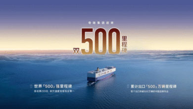 Chery alcança marco histórico com 5 milhões de veículos exportados