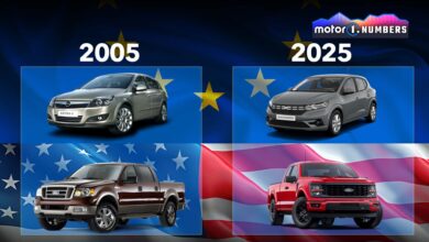 como o gosto automotivo global mudou em 20 anos?