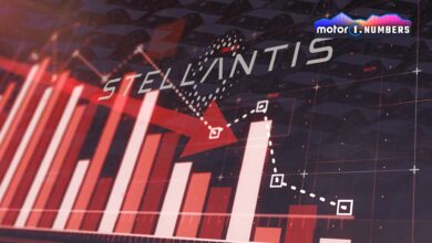 Vendas em queda: o que está acontecendo na Stellantis?
