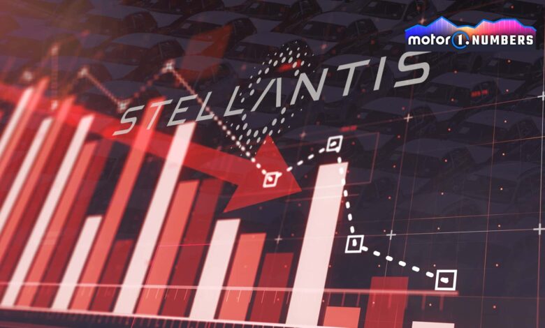 Vendas em queda: o que está acontecendo na Stellantis?