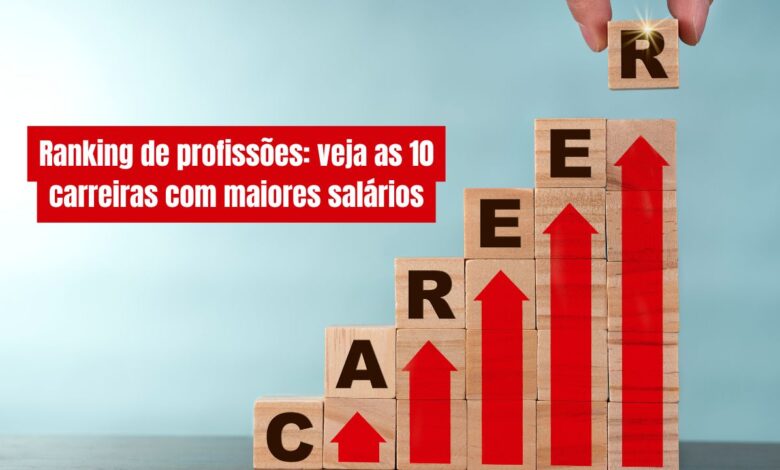 Firjan divulga ranking das profissões com maiores salários de entrada em 2024. A lista inclui engenheiros, médicos e diretores.