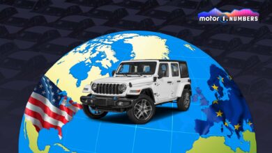 Carros 4x4 estão vendendo mais do que nunca: veja a análise