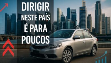 Singapura, Carros, COE