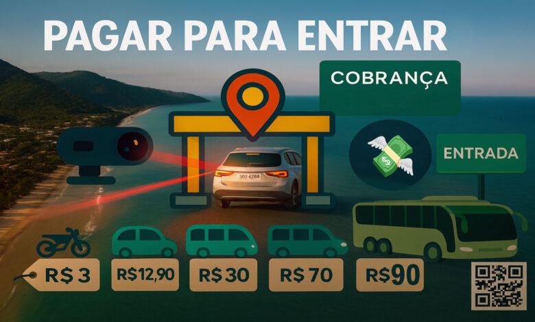 Cidade brasileira vai cobrar diária de até R$ 90 por veículo para entrada de turistas e terá isenção apenas para quem ficar até 8 horas