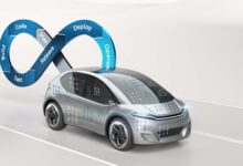 como seu carro está silenciosamente virando um computador