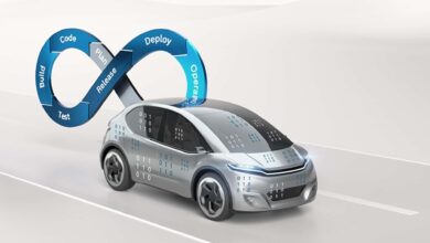 como seu carro está silenciosamente virando um computador