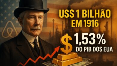 John D. Rockefeller foi o primeiro bilionário do mundo: fortuna de US$ 1 bilhão em 1916 equivalia a 1,53% do PIB dos EUA e o tornou o homem mais rico da história por décadas