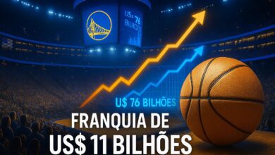 Maior que todos os 20 principais clubes de futebol do Brasil juntos: avaliado em US$ 11 bilhões, Golden State Warriors inaugura nova era bilionária com acordo de mídia de US$ 76 bilhões