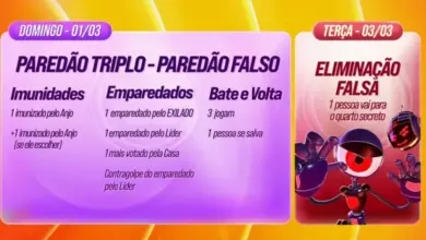 Dinâmica da semana no BBB 26 tem Paredão Falso. Foto: Globo