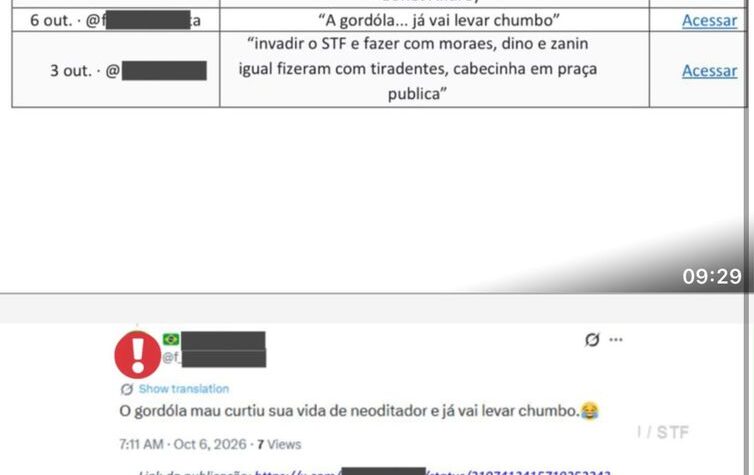 Relatório revela ameaça de assassinato a ministros do STF